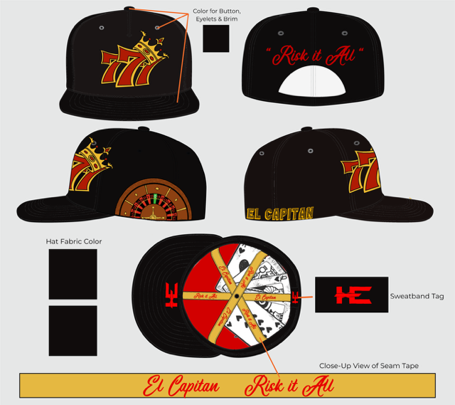 2D mock up's